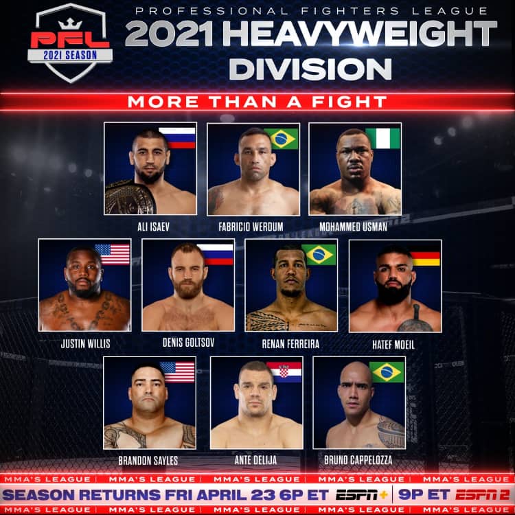 PFL 2021 Heavyweight Roster