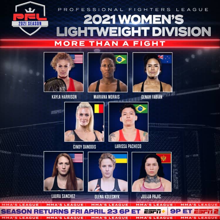 PFL 2021 Womens Lightweight Roster